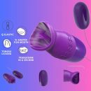 Remote Control Vibrating Toys for Women